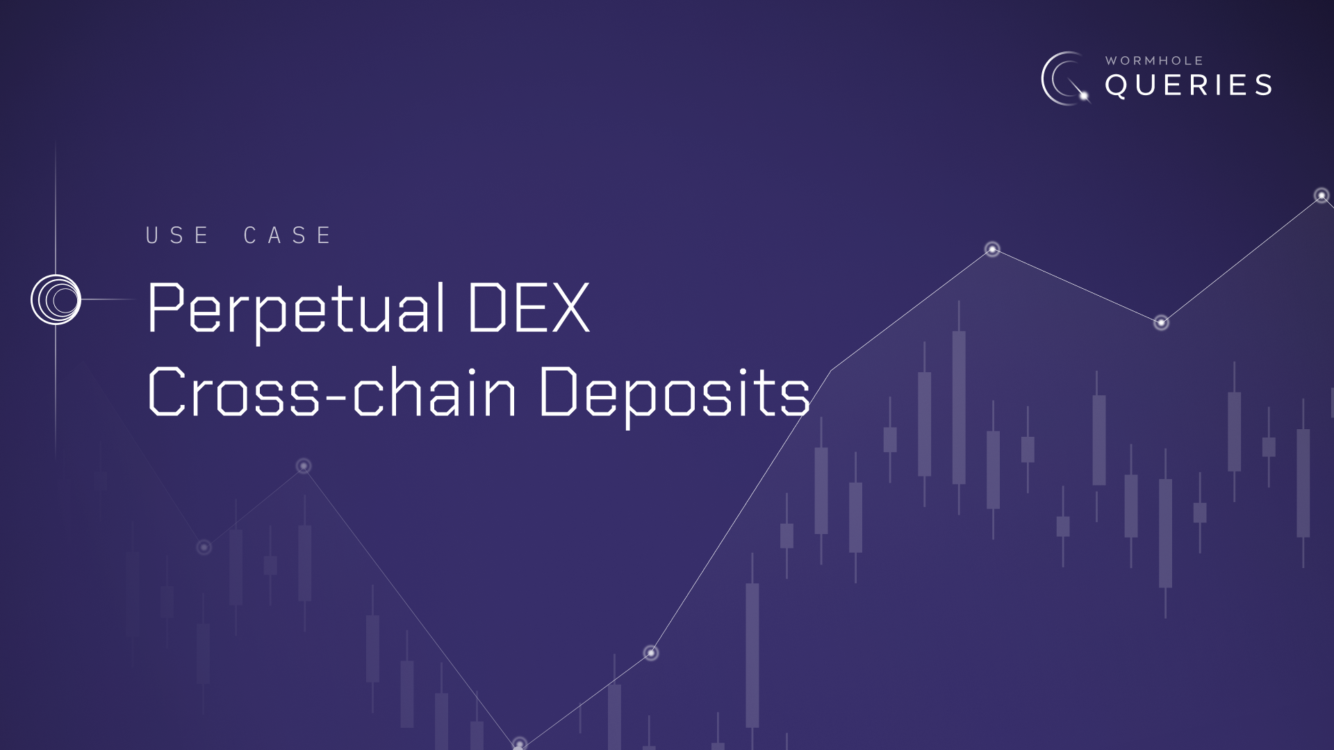 Enabling Cross-Chain deposits with Wormhole queries: a UX upgrade for any perpetual futures DEX
